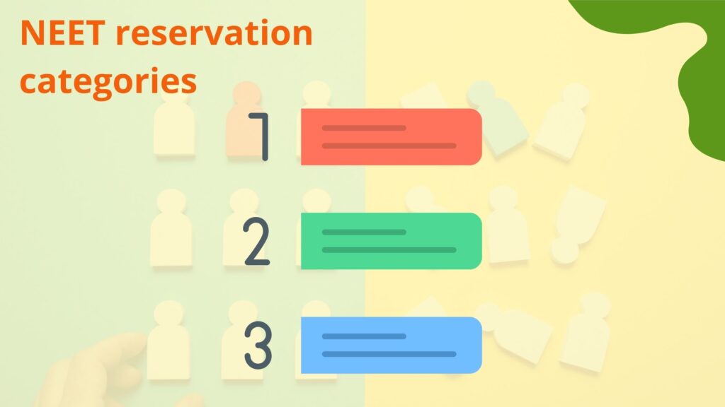 NEET reservation categories 