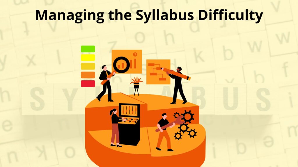 Managing the syllabus difficulty: