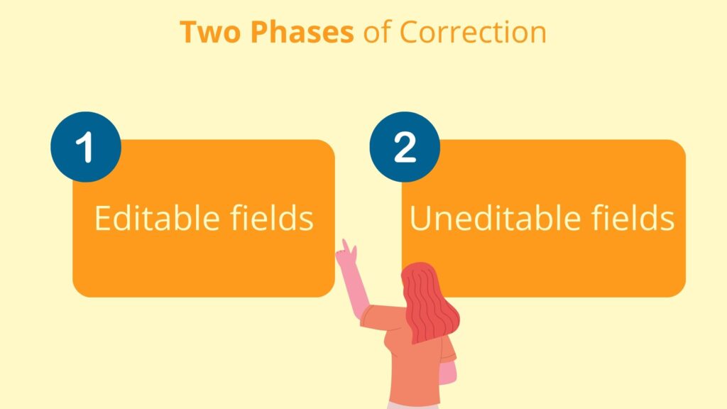 The NEET PG correction window will be provided in two phases