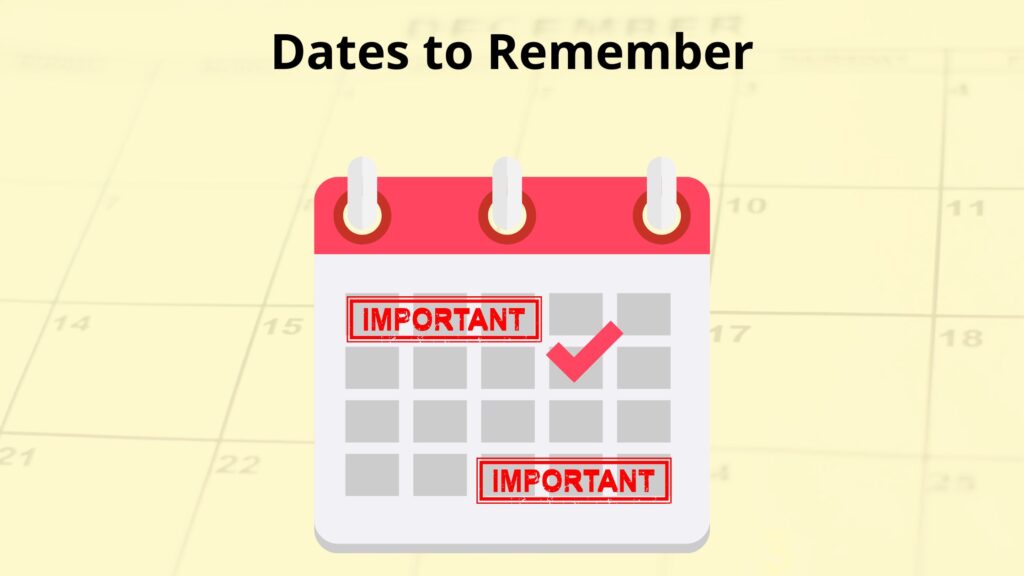 NEET PG Important dates