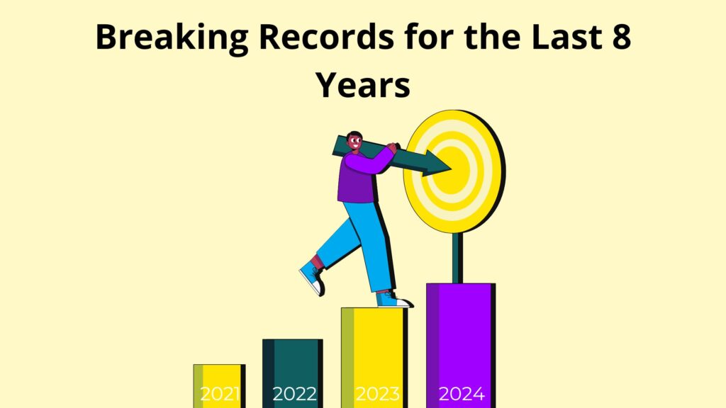 Breaking Records for the Last 8 Years